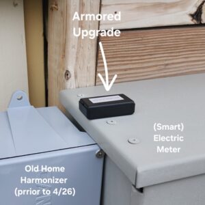 Armored Upgrade - Image 5
